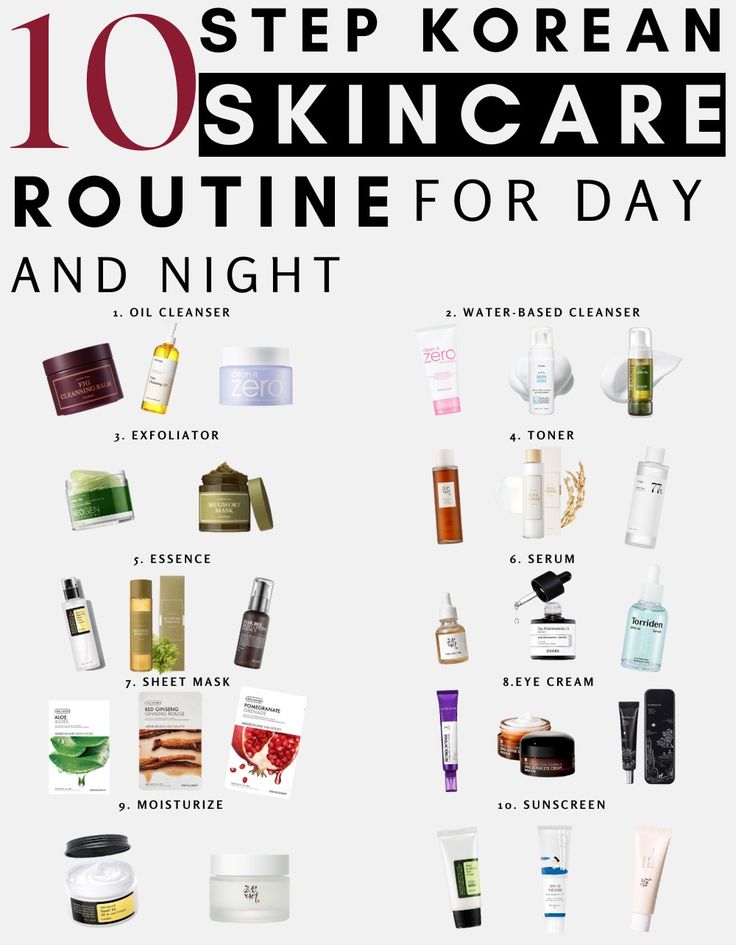 The Full 10 Step Korean Skincare Routine for Day and Night